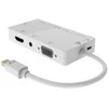 AV adapteris MicroConnect Rodyti Port Mini - HDMI - D- Sub( VGA) - DVI balta (MDPDVIHDMIVGAAA)