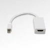 AV adapteris MicroConnect Rodyti Port Mini - HDMI balta (MDPHDMI)