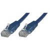Microconnect U/UTP CAT5e 1,5 M (UTP5015B)