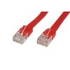 MicroConnect RJ-45 kt.6 1m raudonasis (V-UTP601R-FLAT)
