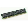 RAM Coreparts Mikroatminties rinkinys 2x2GB DDR 266Mhz ECC - 4 GB - 2 x 2 GB - DDR - 266 MHz