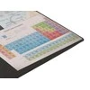NATEC NPO-1456 Pelės kilimėlis SCIENCE Maxi 800x400mm