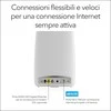 Netgear WLAN-Maršrutizatorius WLANRouter LBR20 (LBR20-100EUS) (LBR20100EUS)