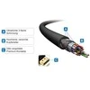 Verschiedene PureLink DisplayPort į HDMI laidas – PureInstall 5,00m