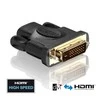 PureLink DVI/HDMI adapteris – PureInstall