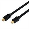 Kabelis Roline DisplayPort Mini - DisplayPort 2m juoda (JAB-757586)