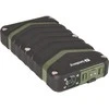 Sandberg Survivor Powerbank 20000