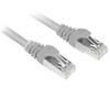 Sharkoon Patchkabel RJ45 Stecker > RJ45 Stecker CAT.6 SFTP (grau, 1,5 Meter)