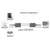 Techly IDATA EXT-E30D vaizdo signalų daliklis HDMI