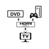 TECHLY 108606 Techly dvikryptis 2 prievadų HDMI 2.0 jungiklis 2x1 arba 1x2 4K 60Hz