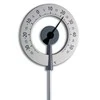 TFA 12: 2055.10 Lollipop