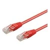 „Goobay“ | CAT 5e jungiamasis kabelis, U/UTP, 1,5 m | 95561