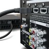 Goobay 0,5 m didelės spartos HDMI laidas su eternetu [4K (2160p), ARC]