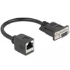 Delock DB9 į RJ45 sąsajos adapteris su trumpu laidu