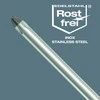 Antgalis galvutei WERA INOX 3869/4 7mm