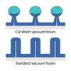 Rm Suttner Siurbimo žarna savitarnos plovykloms R+M Carwash Ø50 DN38