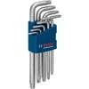 Bosch Torx raktų rinkinys