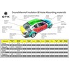 CTK PRACTIC 2,0mm 370*500