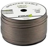 FOUR Connect 4-SC1.5 Speaker cable 1.5mmq OFCA 200m