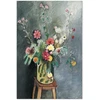 Paveikslas Henri Matisse - Puokštė