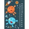 Ūgio matuoklė Linksmos planetos