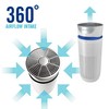 ORO VALYTUVAS-JONIZATORIUS HOMEDICS TOTALCLEAN 5IN1 AP-T40