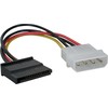 Wentronic Goobay „Molex“ – SATA kabelis, 0,15 m, daugiaspalvis (50674)
