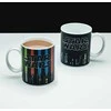 Paladonestar Wars Žvaigždžių karai - Šviesos kardo šilumą keičiantis puodelis (PP3699SW)