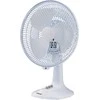 Prime3 Ventiliatorius STF21