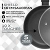 Russell Hobbs RH028391EU7 Shield 16cm Non-Stick Saucepan