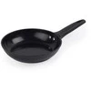 Russell Hobbs RH03253EU7 Verde Thermocollar 20cm Frying Pan