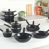 Russell Hobbs RH03254EU7 Verde Thermocollar Fry Pan 24cm