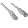 Sandberg UTP Cat6 2m SAVER