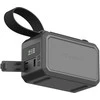 Sandberg Survivor Powerbank 100W 40000
