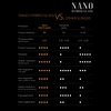 SBOX Screen Protector Nano Hybrid Glass 9H skirtas Apple iPhone 12 MINI (NHG-IPH-12 MINI)