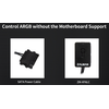Zalman 4PALC ARGB Controller