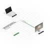 „LindyMini“ DP–DP kabelio adapteris. V/F. „Primum“ ekranuotas.
