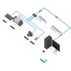 Adapteris - LINDY USB 3.2 Aktyvus Prailginimo Kabelis, USB Type C į A, 5 m, Juodas