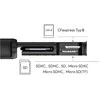 Atminties Kortelių Skaitytuvas - Ulanzi MCR-02 CFexpress Type-B, SD, Micro SD, USB-C 3.0
