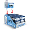 Baterija - Energizer Ekranas LR03 AAA Pro Alkaline 1250 mAh, 24 x 4 vnt.