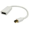 Extra Digital Adapteris mini DisplayPort - HDMI