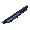 Extra Digital Pakaitinė baterija ACER AS09D31, 4400mAh