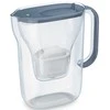 Brita Style Essential+4 MAXTRA PRO PURE PERFORMANCE (grafito spalvos)