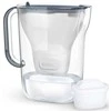 Brita Style Essential+4 MAXTRA PRO PURE PERFORMANCE (grafito spalvos)