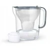 BRITA Style ESSENTIAL XL graphite filter jug + MX Pro Pure Performance filter