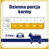 VET RESPONSE Hypoallergenic kalakutiena – šlapias kačių maistas – 85g