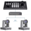 Kameros Valdiklis - Feelworld KBC10 255 Kameros LAN RS232/RS422 PoE