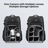 Kf Concept Kuprinė 20L K&amp;F Concept (KF13.144)