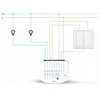 Nice DoubleDimmer Control dual-channel LED dimmer (FGD-223 EU)