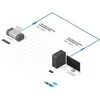 USB Prailginimo Laidas - LINDY USB 3.0 Aktyvus Prailginimo Laidas, M/F, 30 m, Juodas